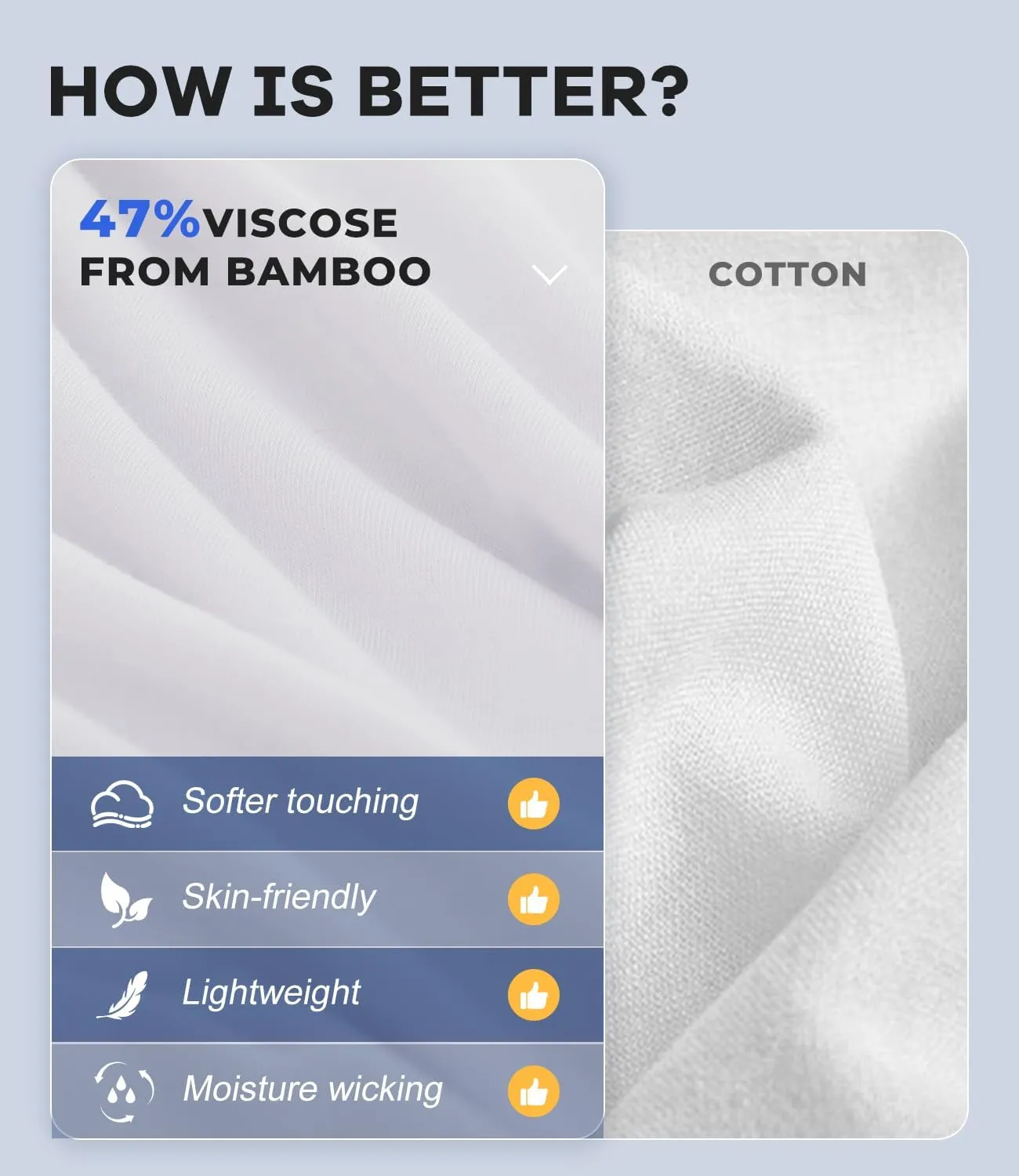 BAMBOO COOL Men's Undershirts Soft Stretch V Neck T-Shirts,Breathable and Moisture-Wicking White Tees for Men 3 Pack