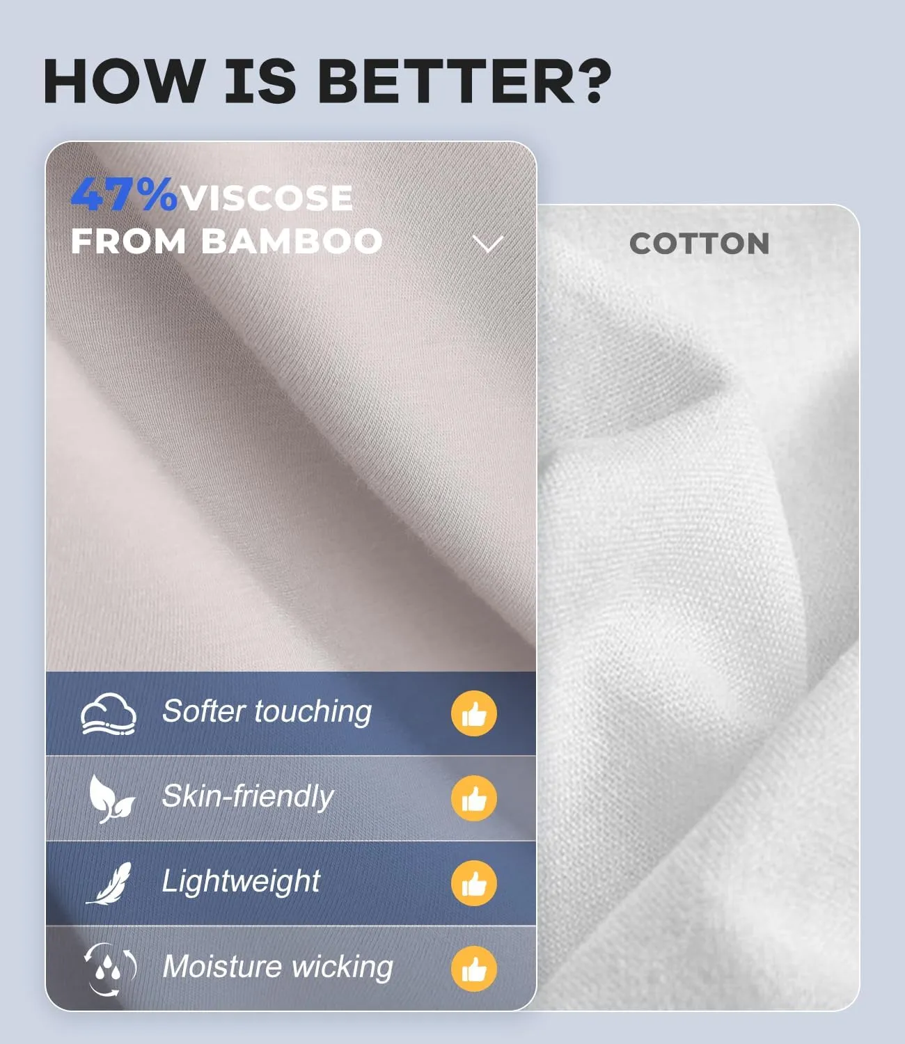 BAMBOO COOL Men's Undershirts Soft Stretch V Neck T-Shirts,Breathable and Moisture-Wicking White Tees for Men 3 Pack
